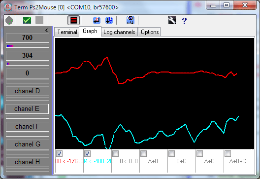 termgraph.png