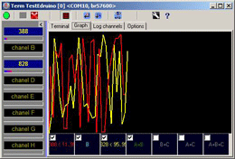 termgraph1.png